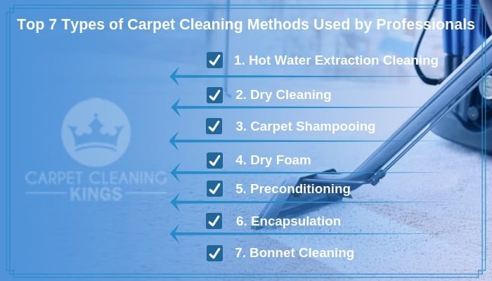 Different Types of Carpet Cleaning Methods