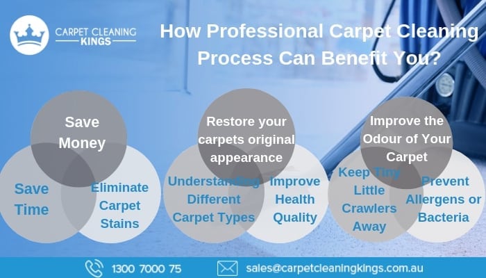 The Benefits of Regular Carpet Cleaning