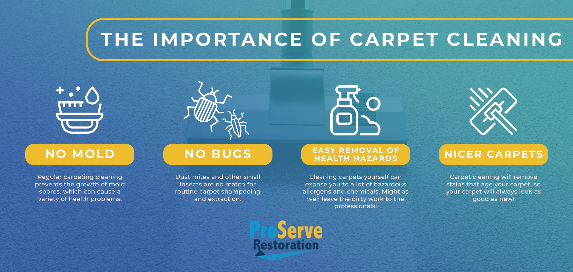The Benefits of Regular Carpet Cleaning