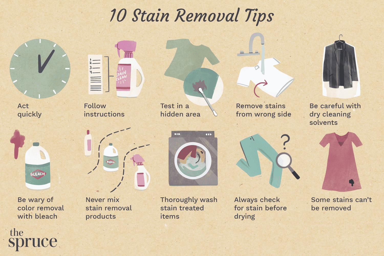Carpet Stain Removal Ultimate Guide