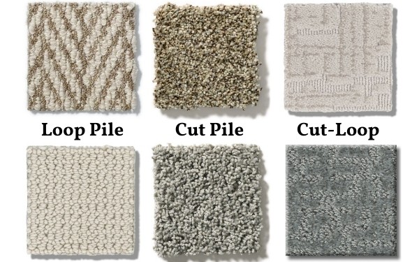Common Carpet Materials (Wool, Nylon, Polyester, Olefin)