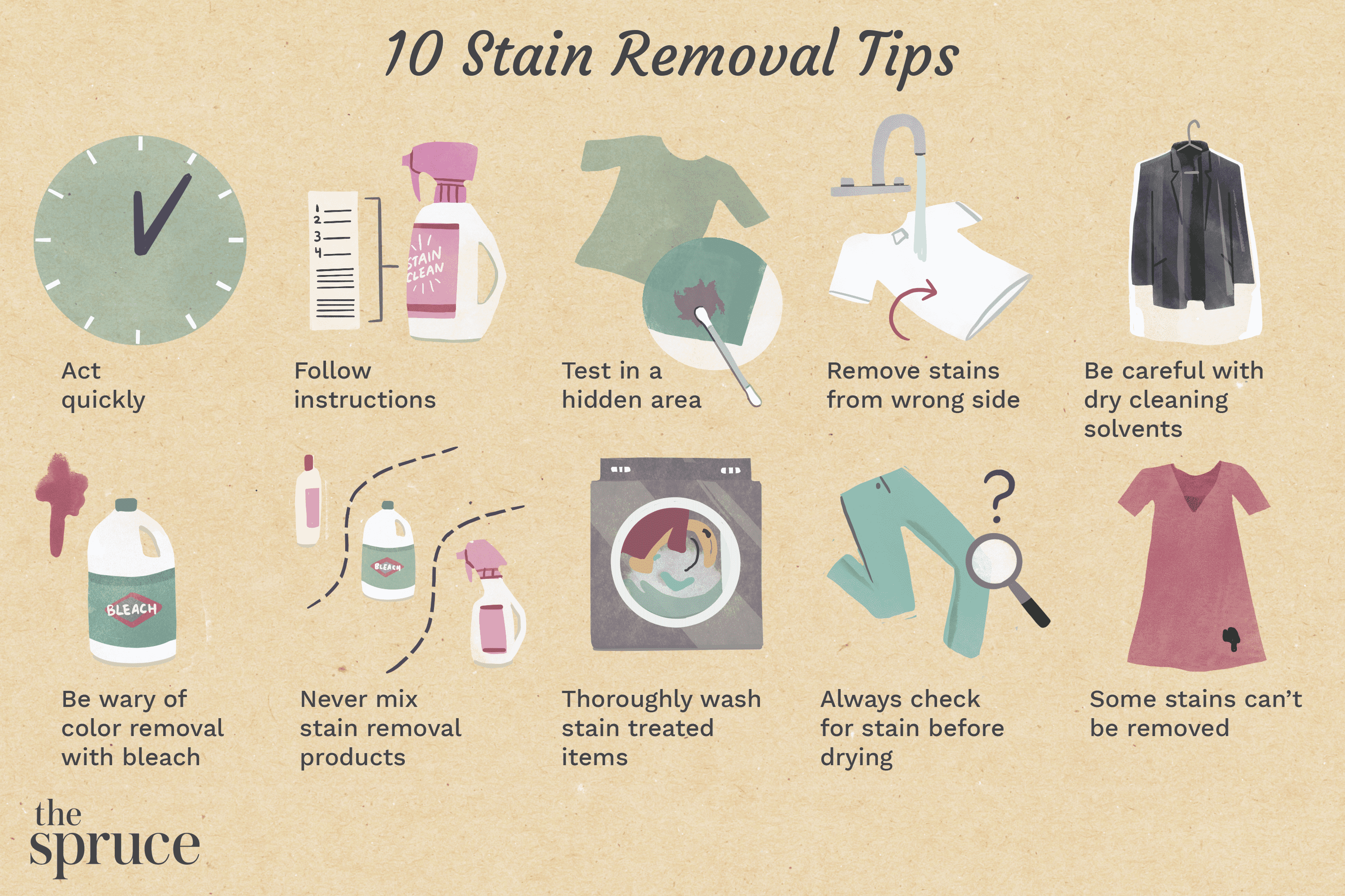 Step-by-step Methods For Tackling Tough Carpet Stains