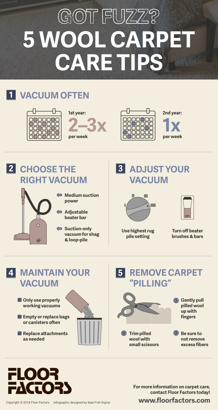 Types of Carpets: A Guide to Cleaning and Maintenance